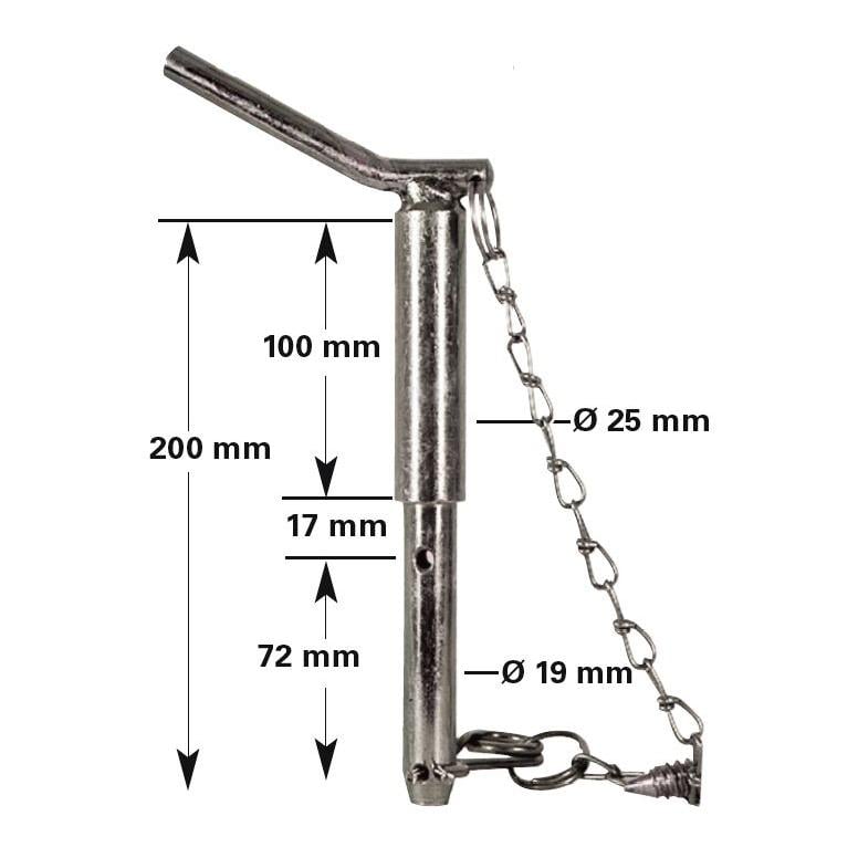 Universal-Sicherungsbolzen
