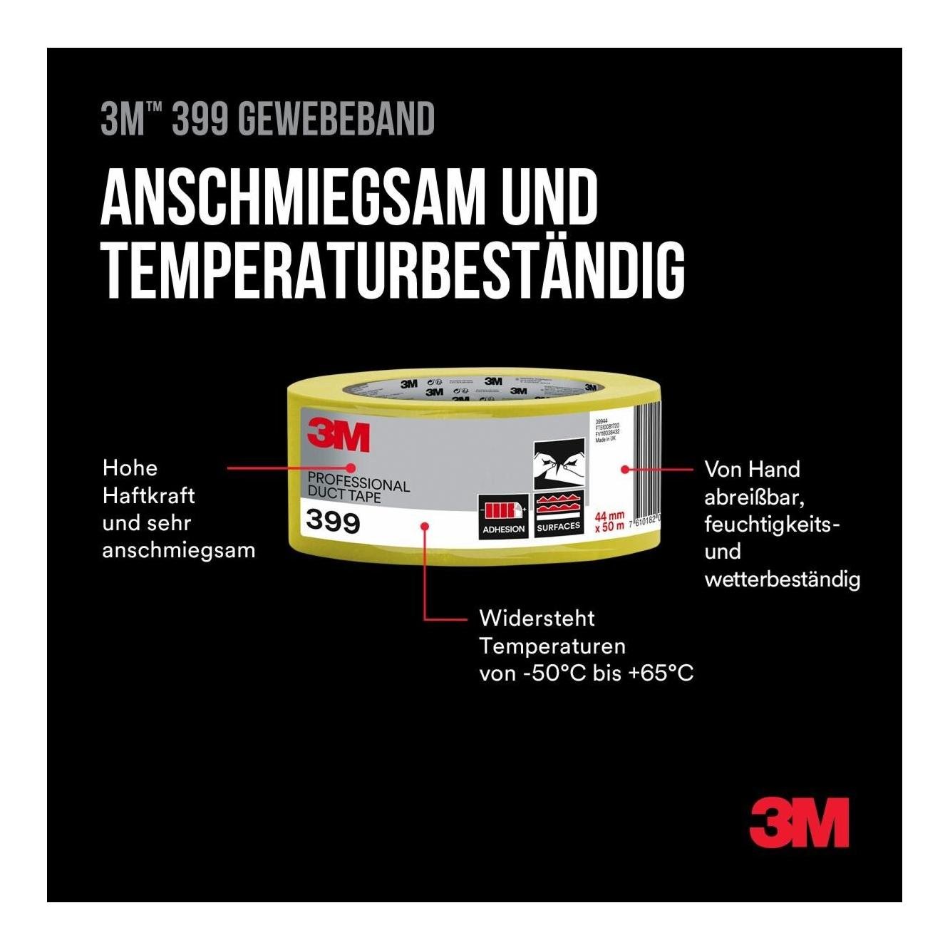 399 Bande de tissu pour béton, jaune