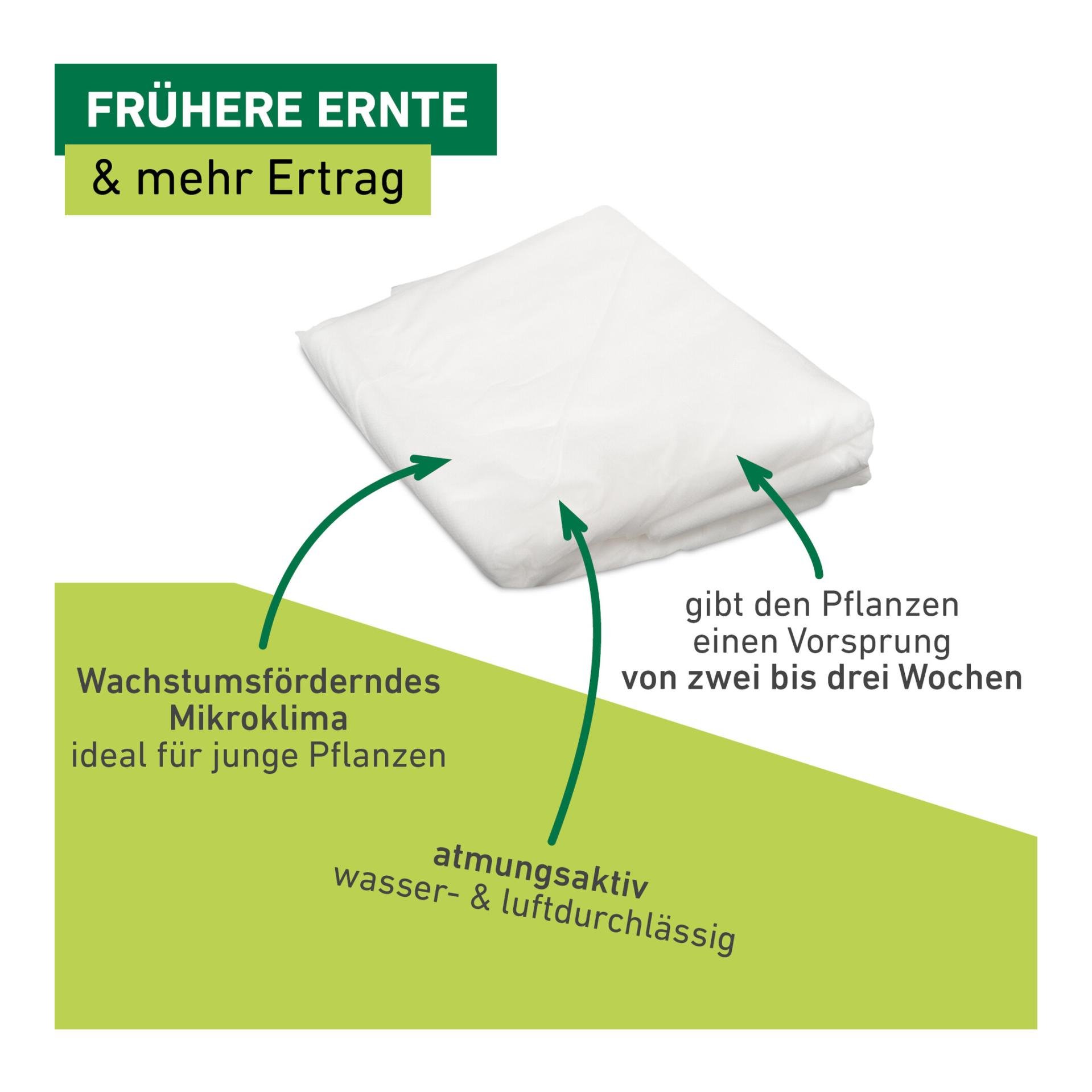 Windhager Gartenvlies Standard
