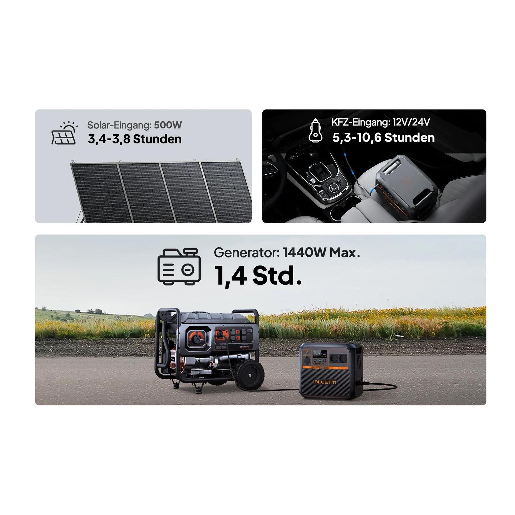 AC180P Power Station (1800W / 1440Wh)