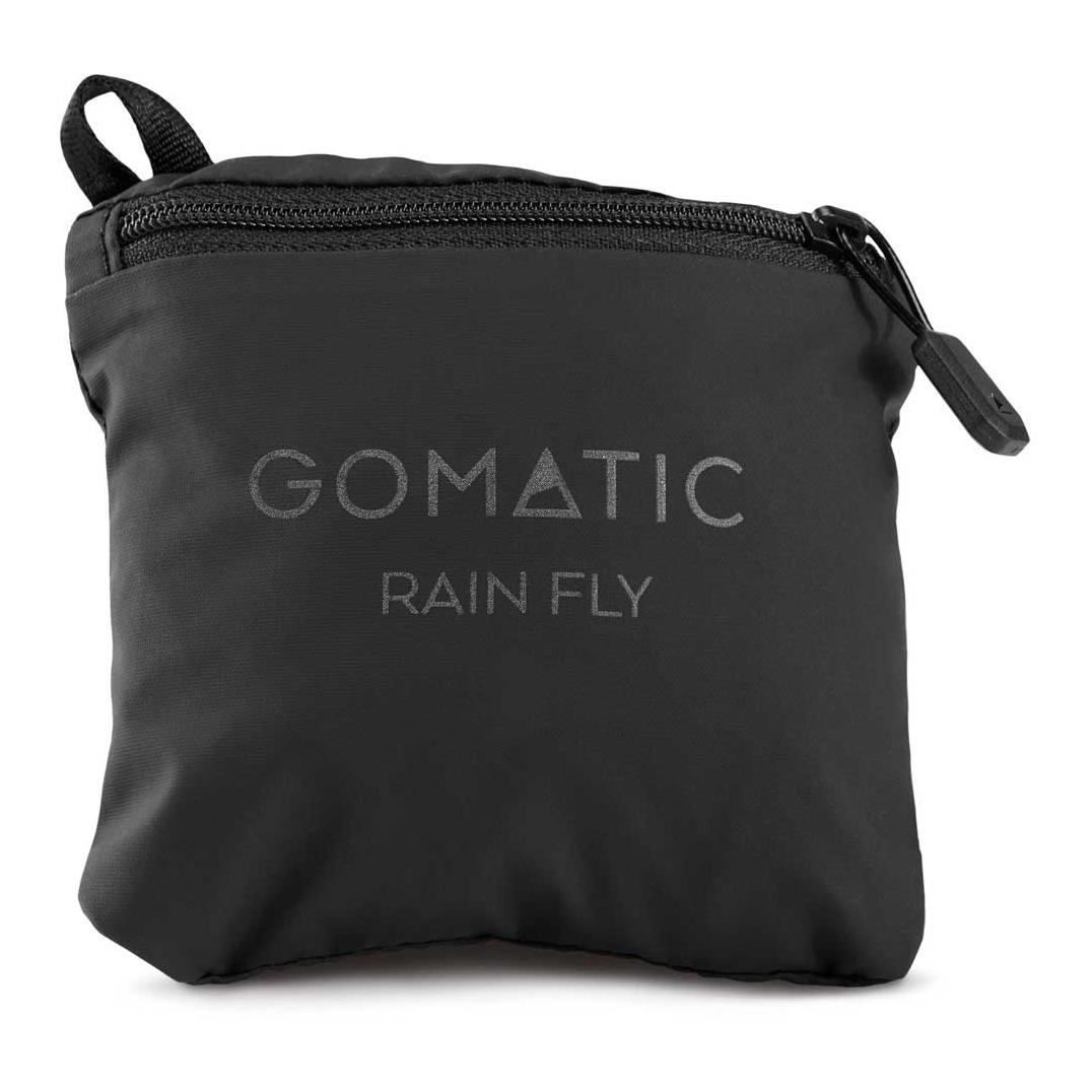 Gomatic