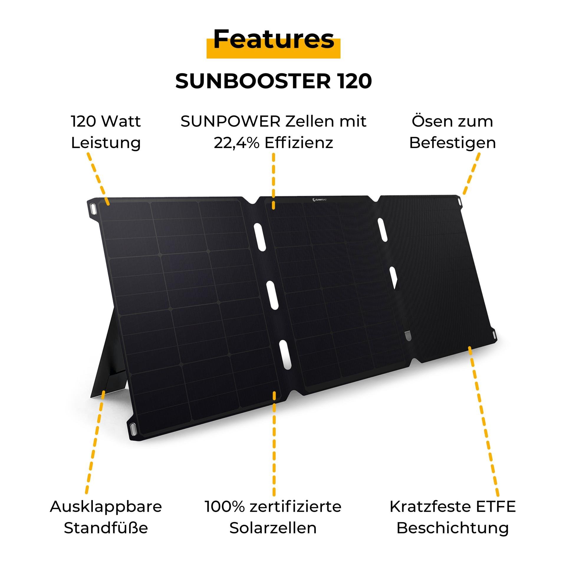 Tragbares Solarpanel SUNBOOSTER 120