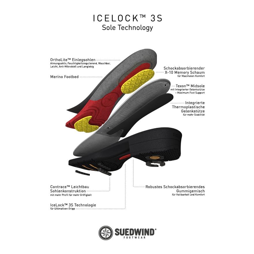 Stiefelette IceLock Merino BZ Lace