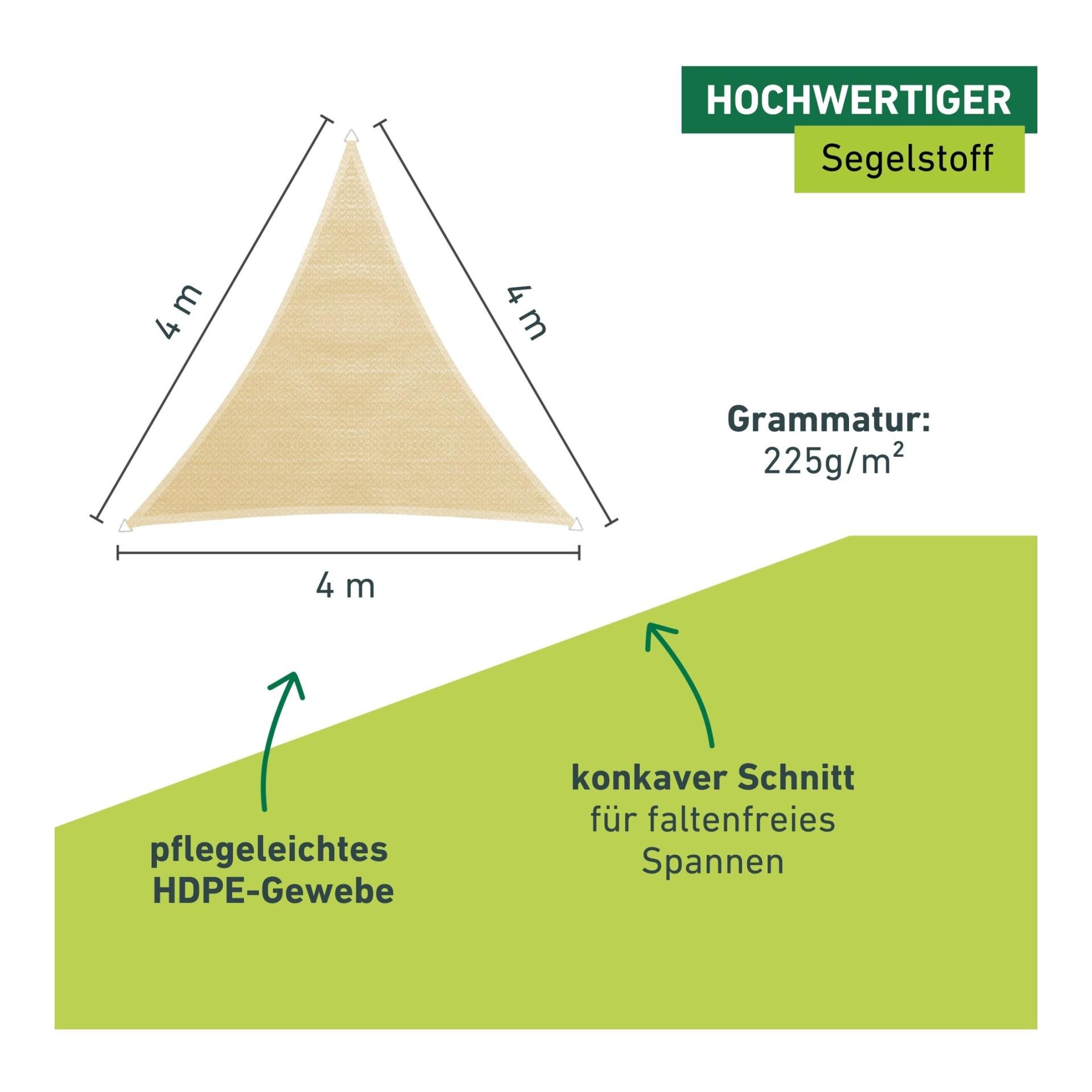 Windhager Sonnensegel Capri - dreieck