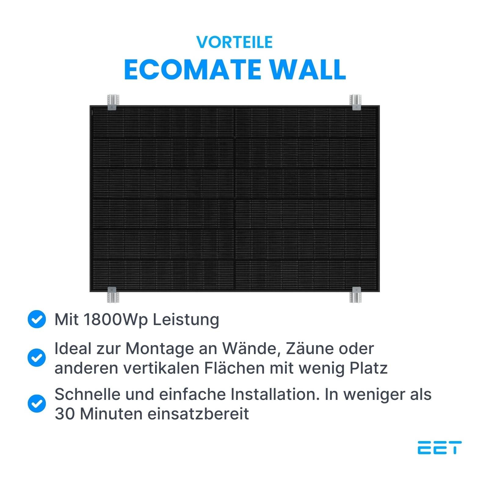 EcoMate Wall - Balkonkraftwerk für die Wandmontage