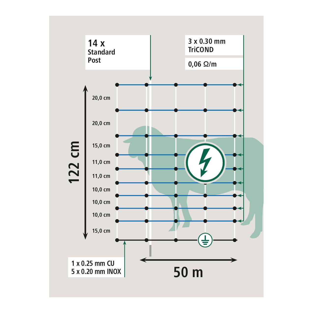 Wolfnet OviNet Maxi - 122 cm x 50 m