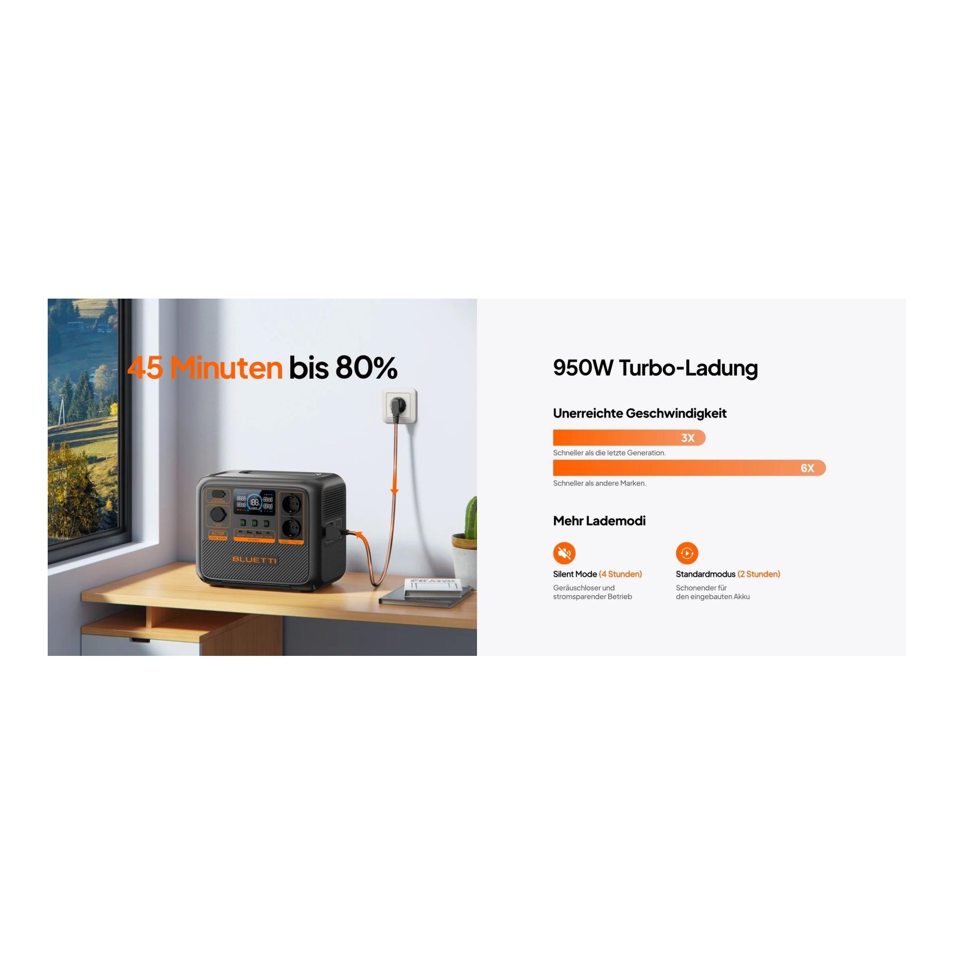 AC70P Power Station (1000W /864 Wh)