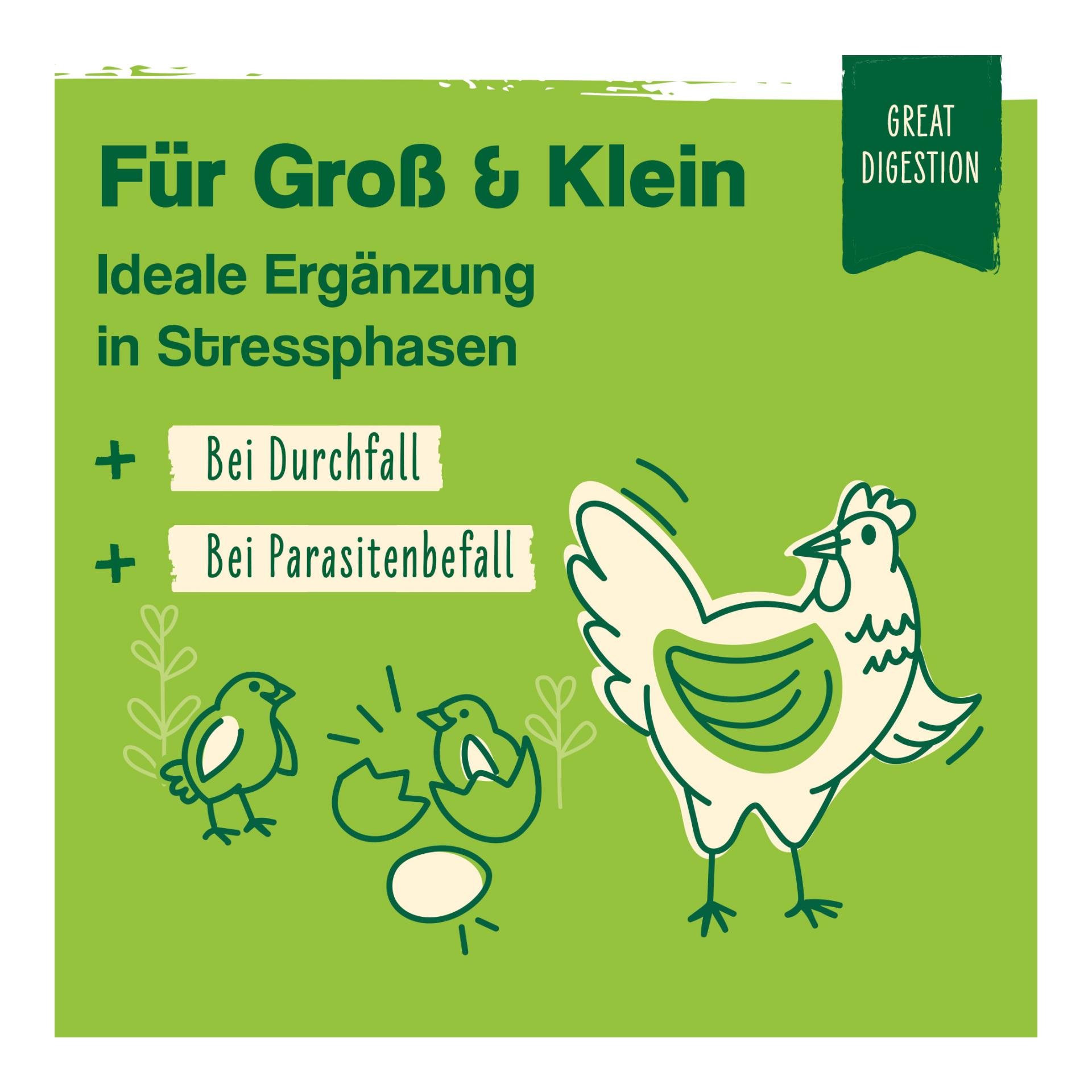 IdaPlus OregaPlus - unterstützt die Verdauung & Darmflora