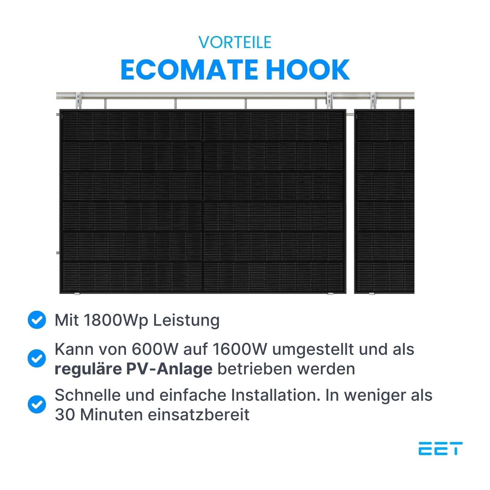 EcoMate Hook - Balkonkraftwerk für die Geländermontage