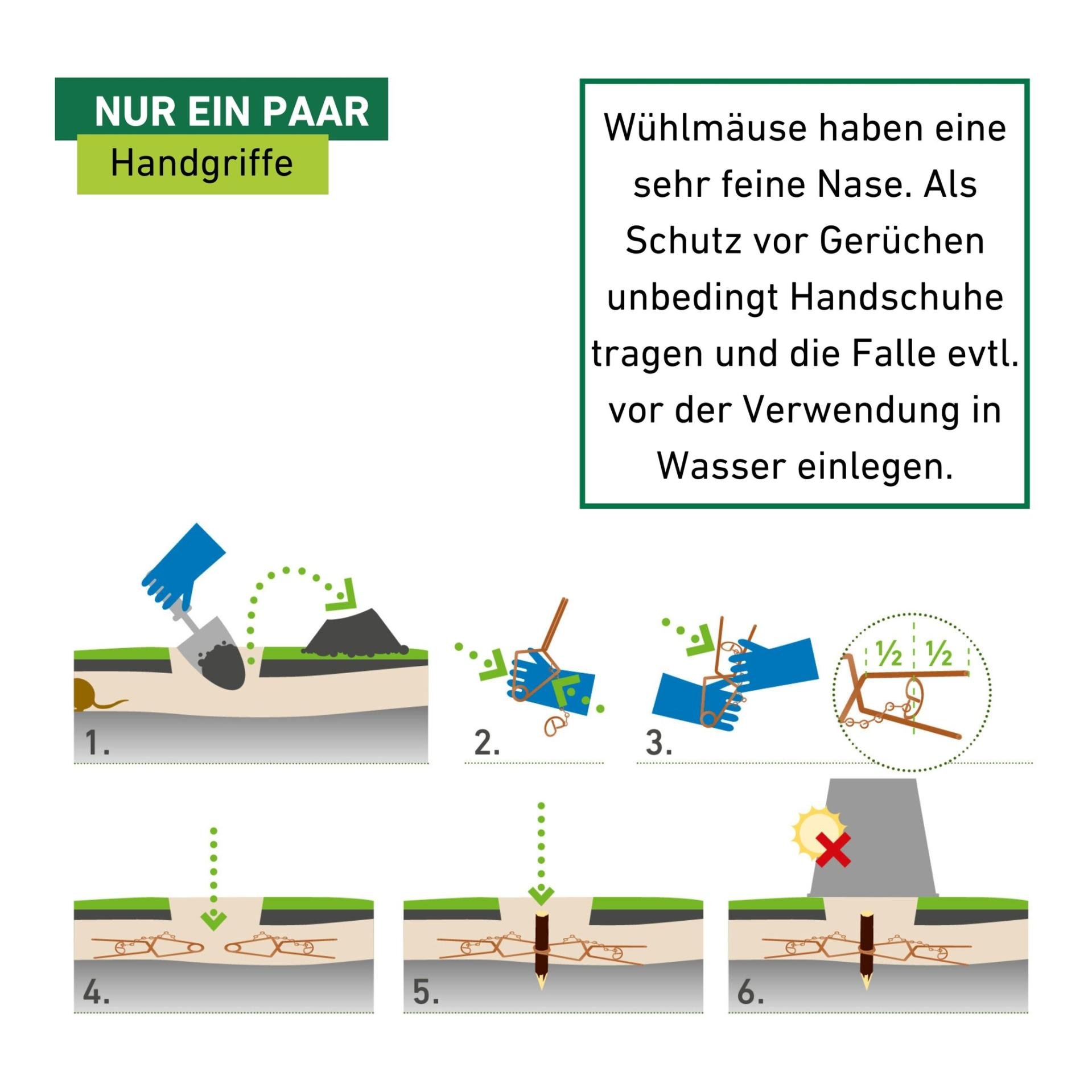 Windhager Wühlmausfalle Standard