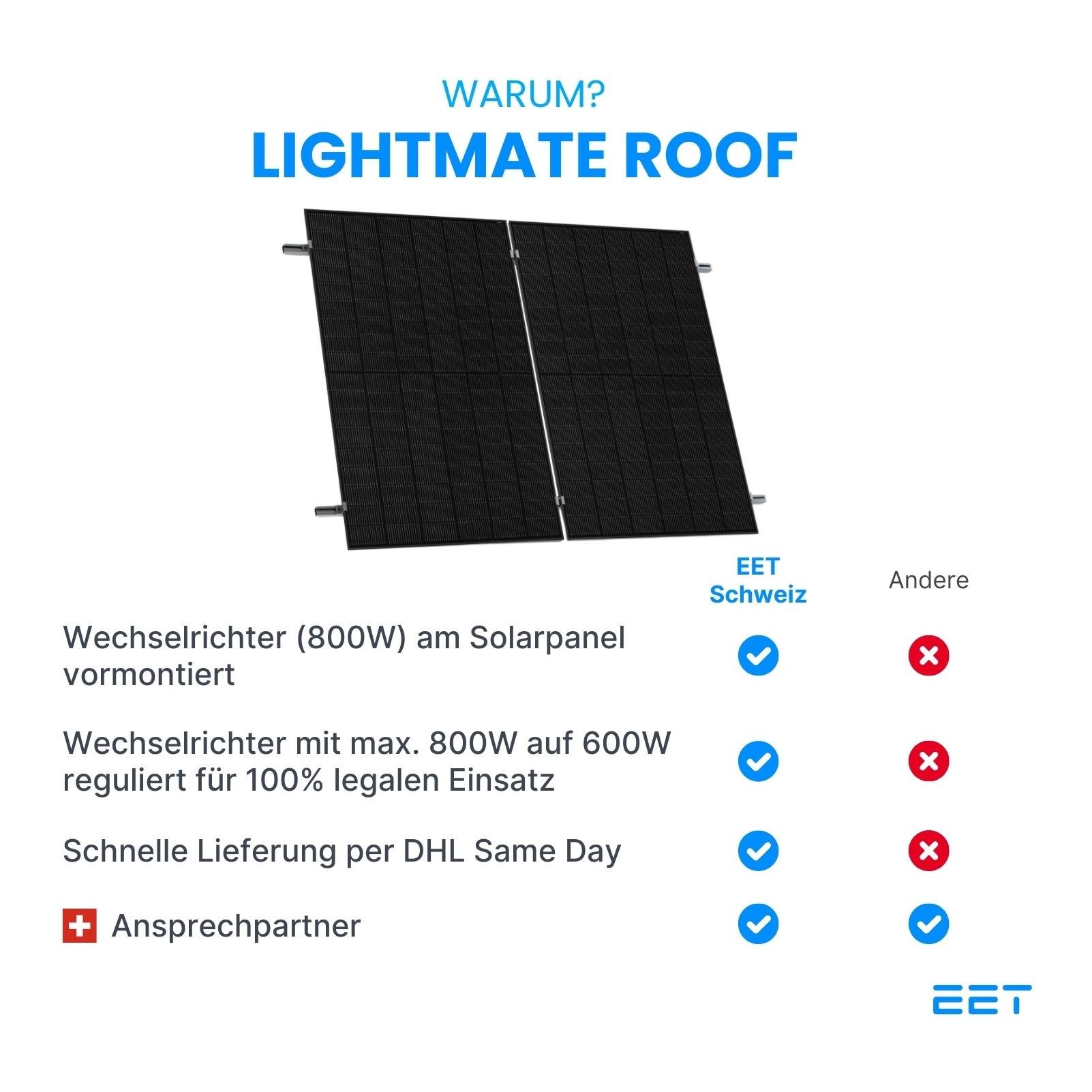LightMate Roof - Balkonkraftwerk für die Dachmontage