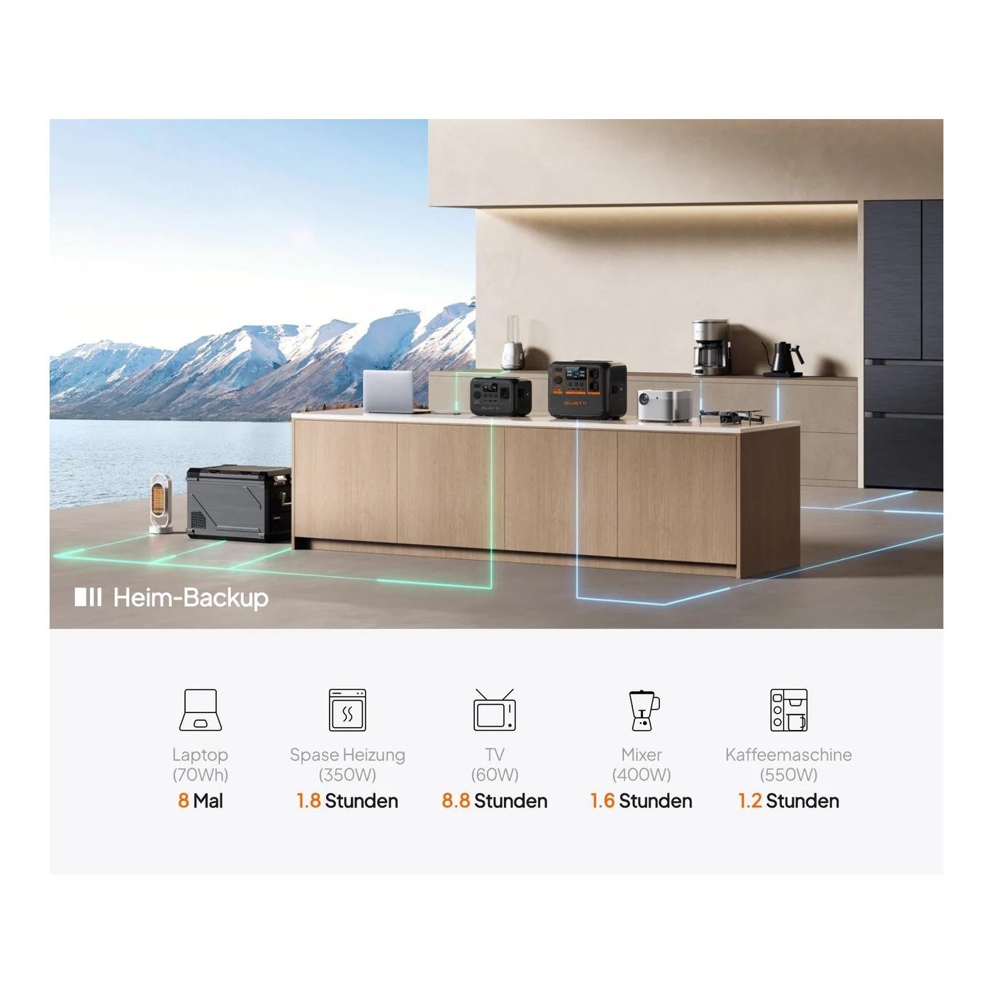 AC70P Power Station (1000W /864 Wh)