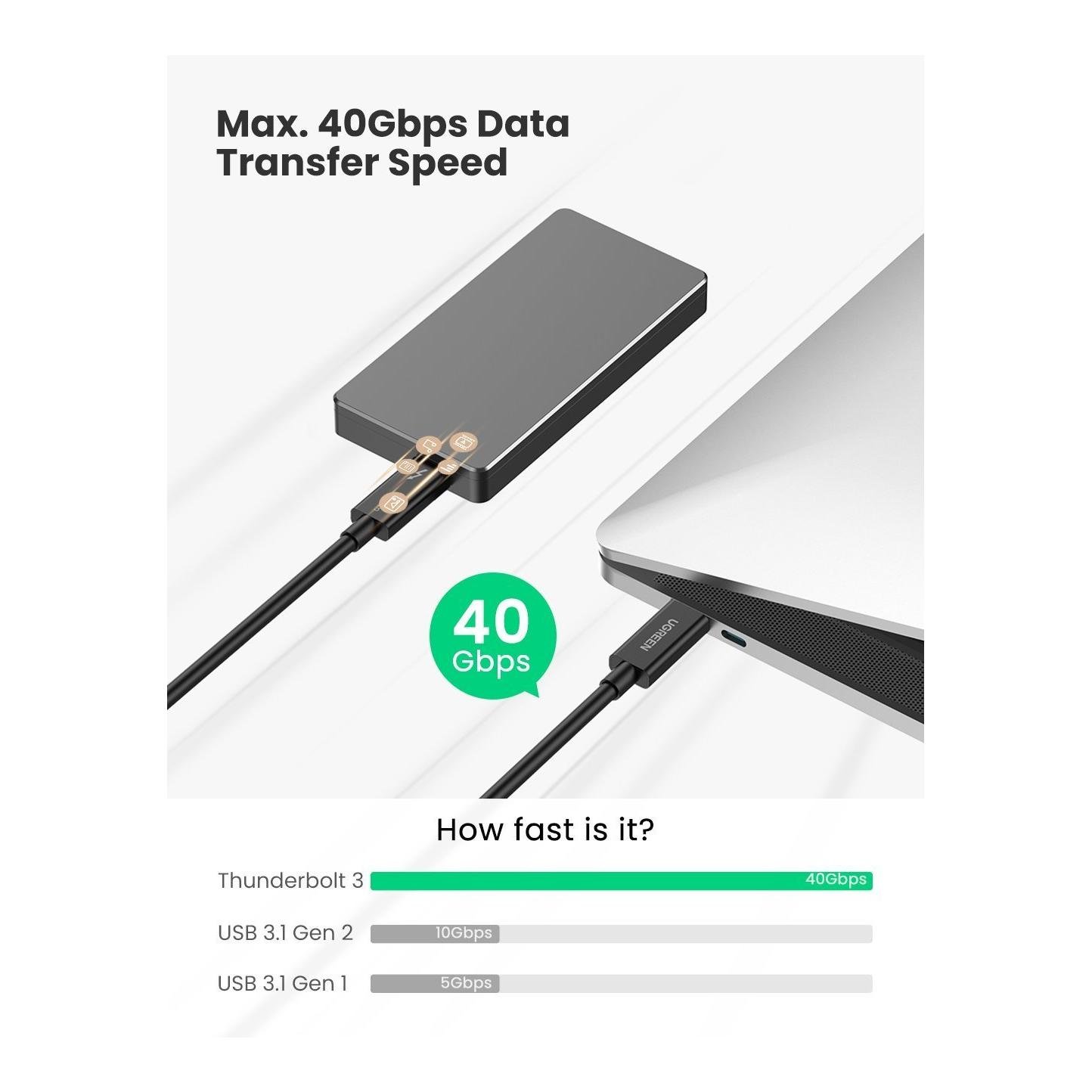Thunderbolt 3 USB-C Kabel (40 Gbps, 100 Watt, 5A) - Schwarz