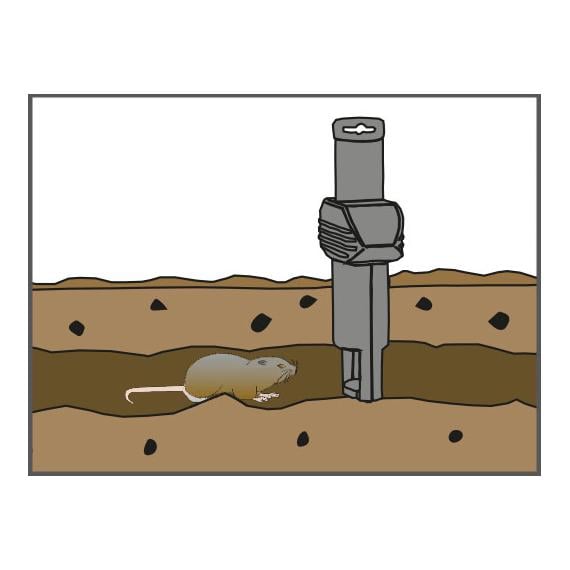 Zubehörset Supercat