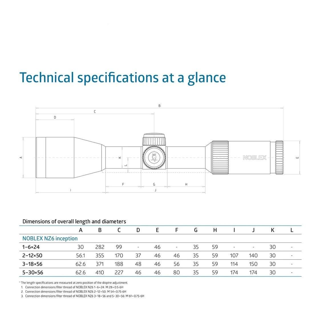 Zielfernrohr NZ6 3-18x56 Inception
