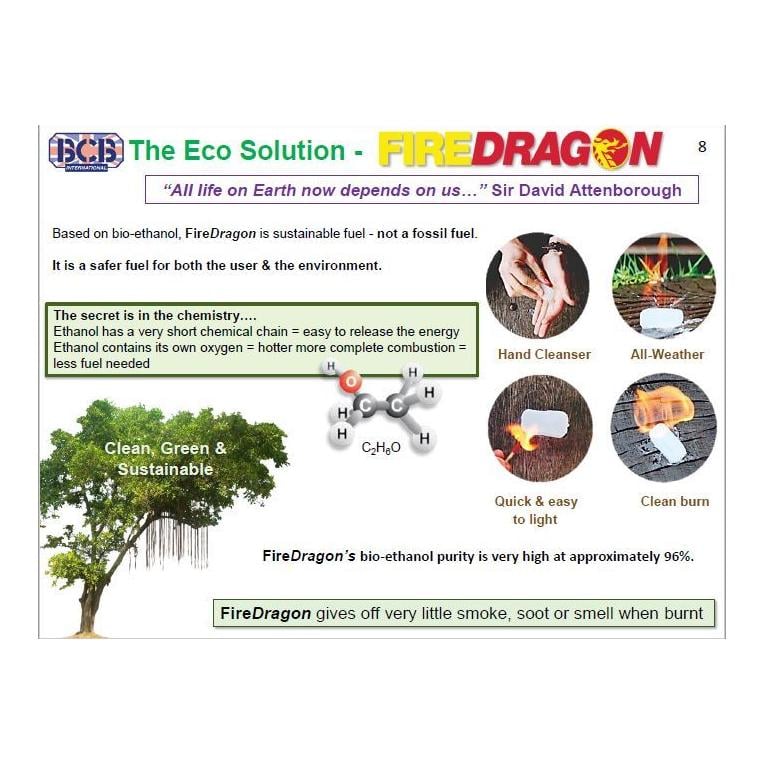 FireDragon Welsh Trockenbrennstoff