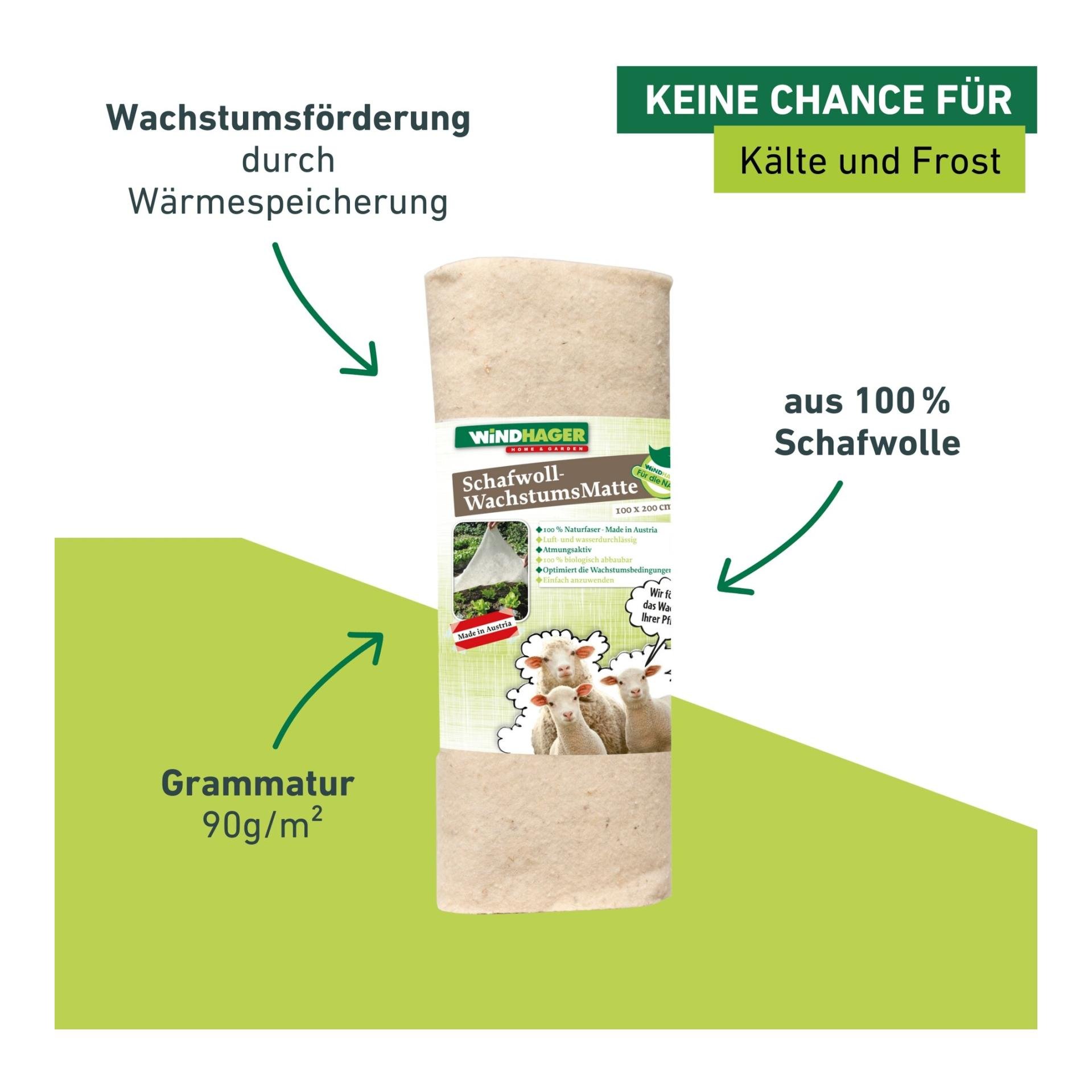 Schafwoll-Wachstumsmatte Greenline