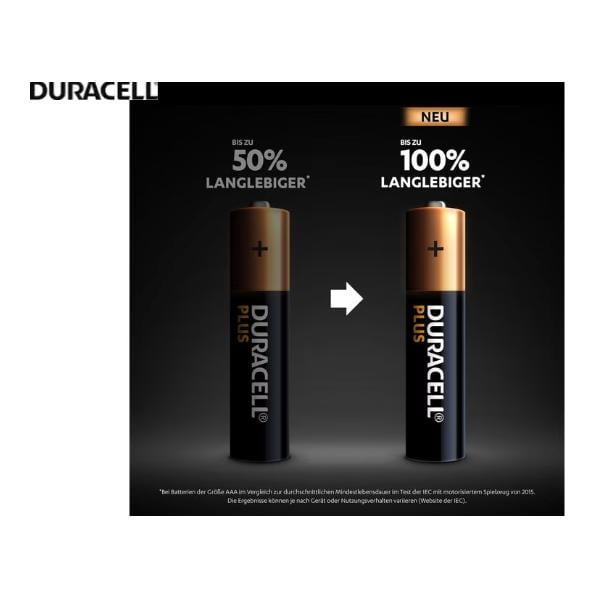 Pile Plus Power AAA/LR03 K4 4 pièces