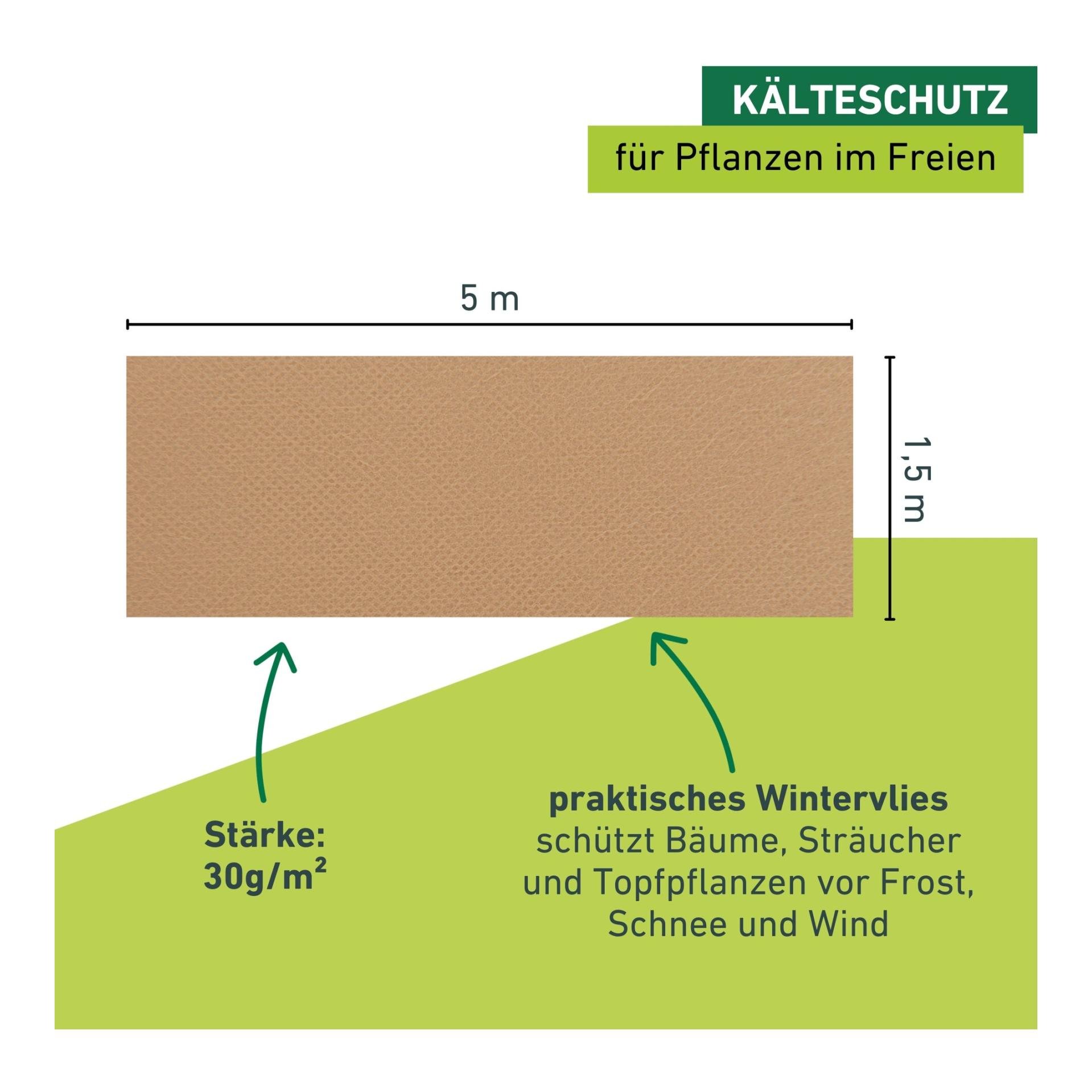 Winter-Vlies PROTECT