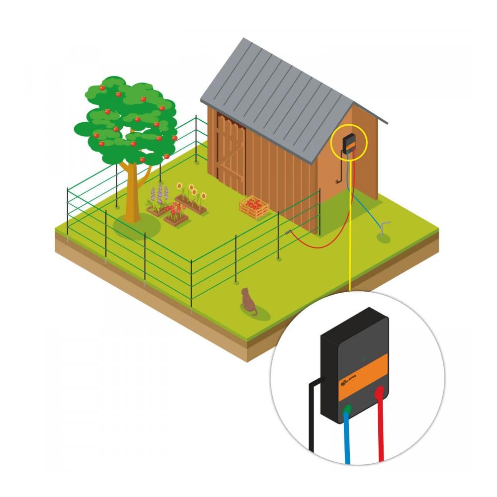 Garten Kit 80cm 230V M35