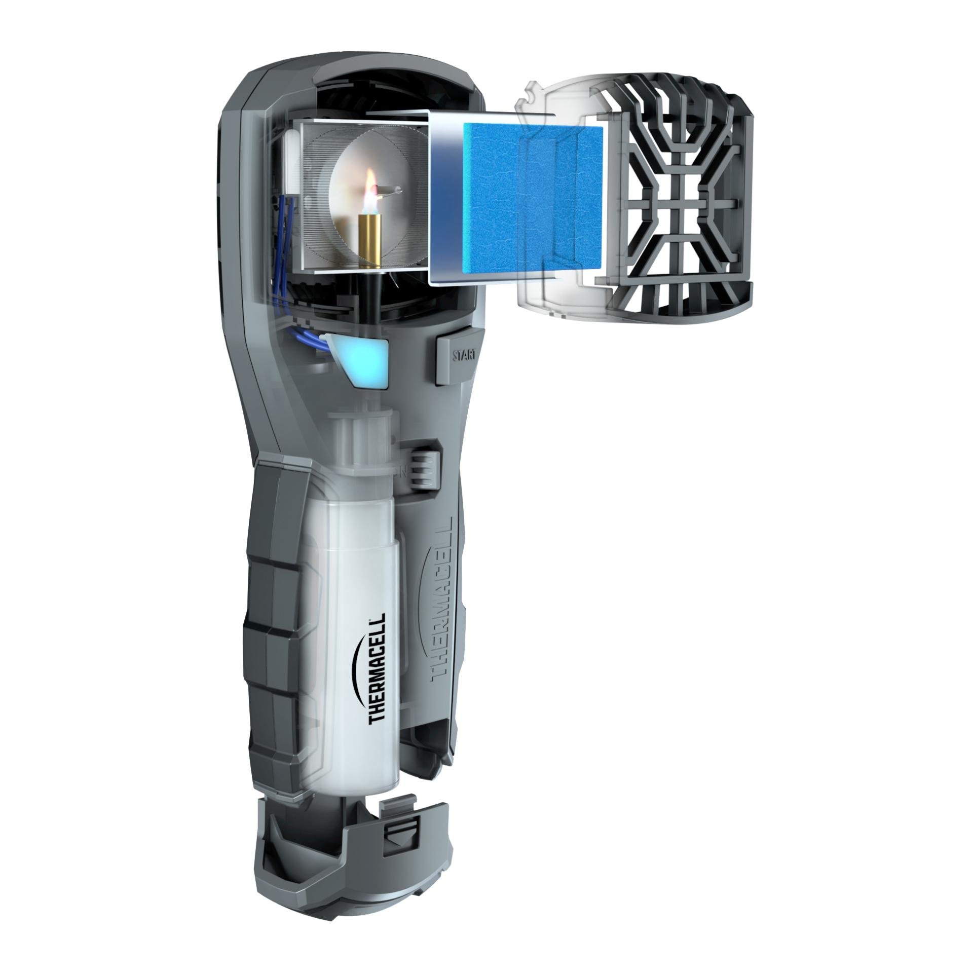 MR450 Tragbares Mückenschutzgerät