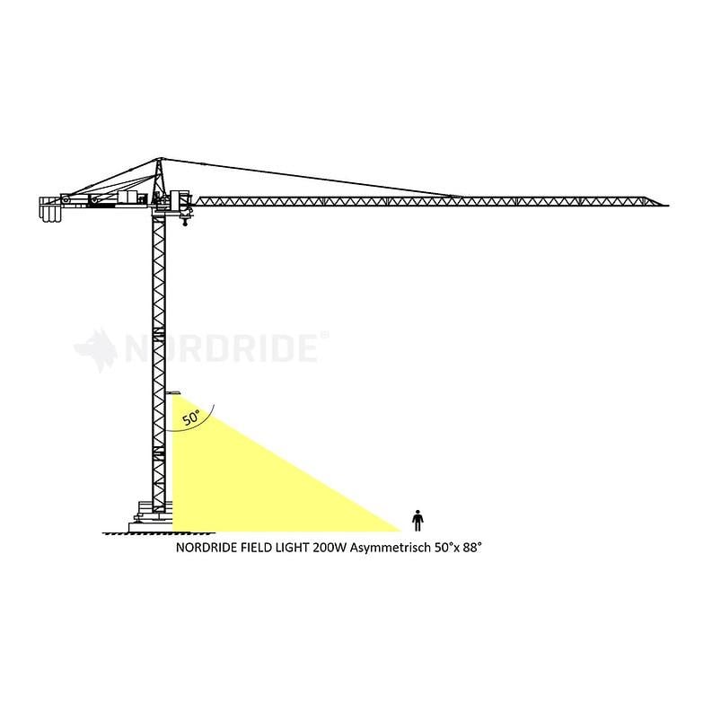 LED Flutlichtstrahler Asymmetric
