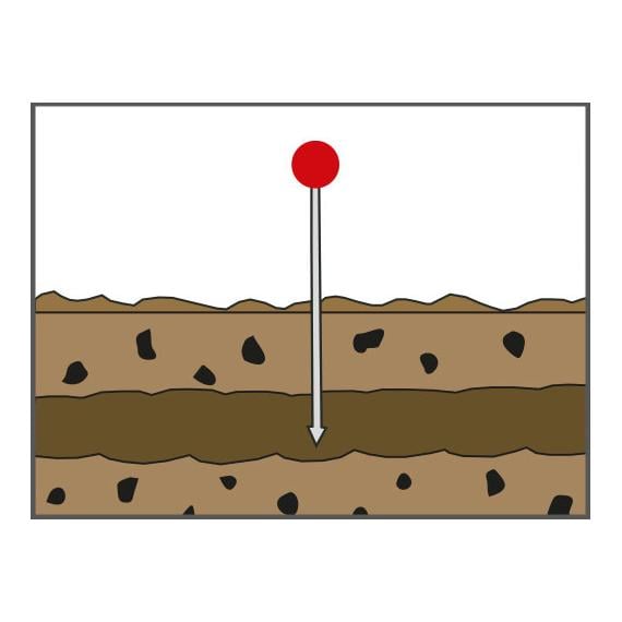 Zubehörset Supercat