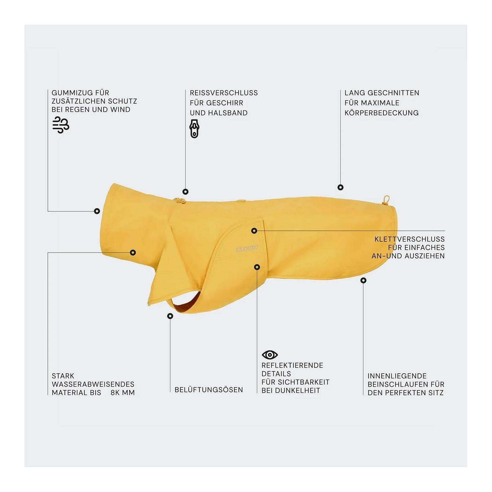 Hunderegenmantel Helgoland 