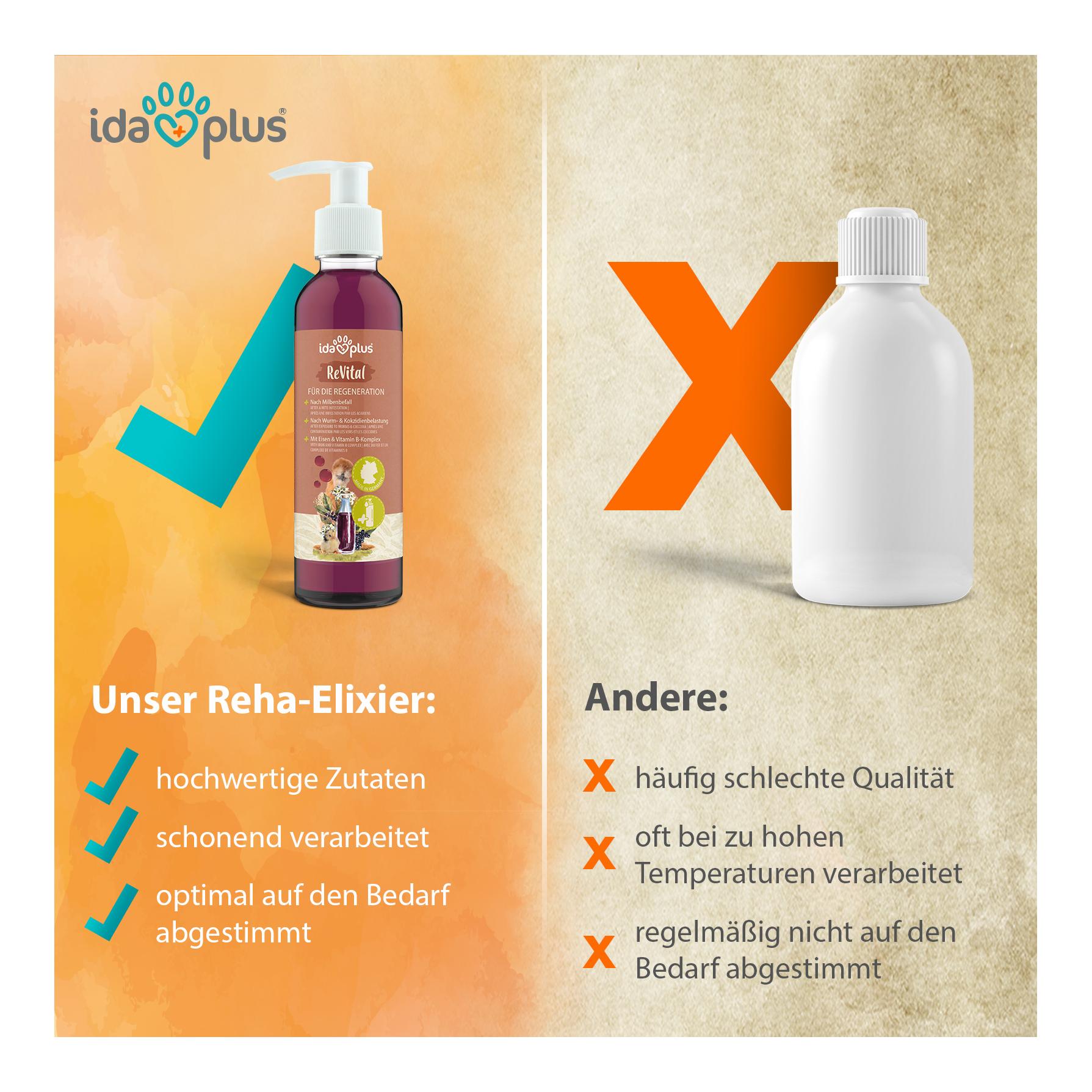 ReVital - zur Regeneration und Stärkung nach Milbenbefall, Wurm- und Kokzidienbelastung