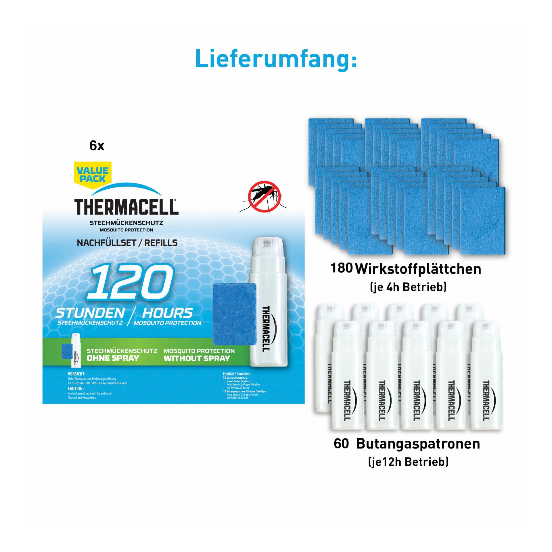 Mückenschutz Saisonpack (3 Monate) Nachfüllpack HALOmini / MR450 / MR300 