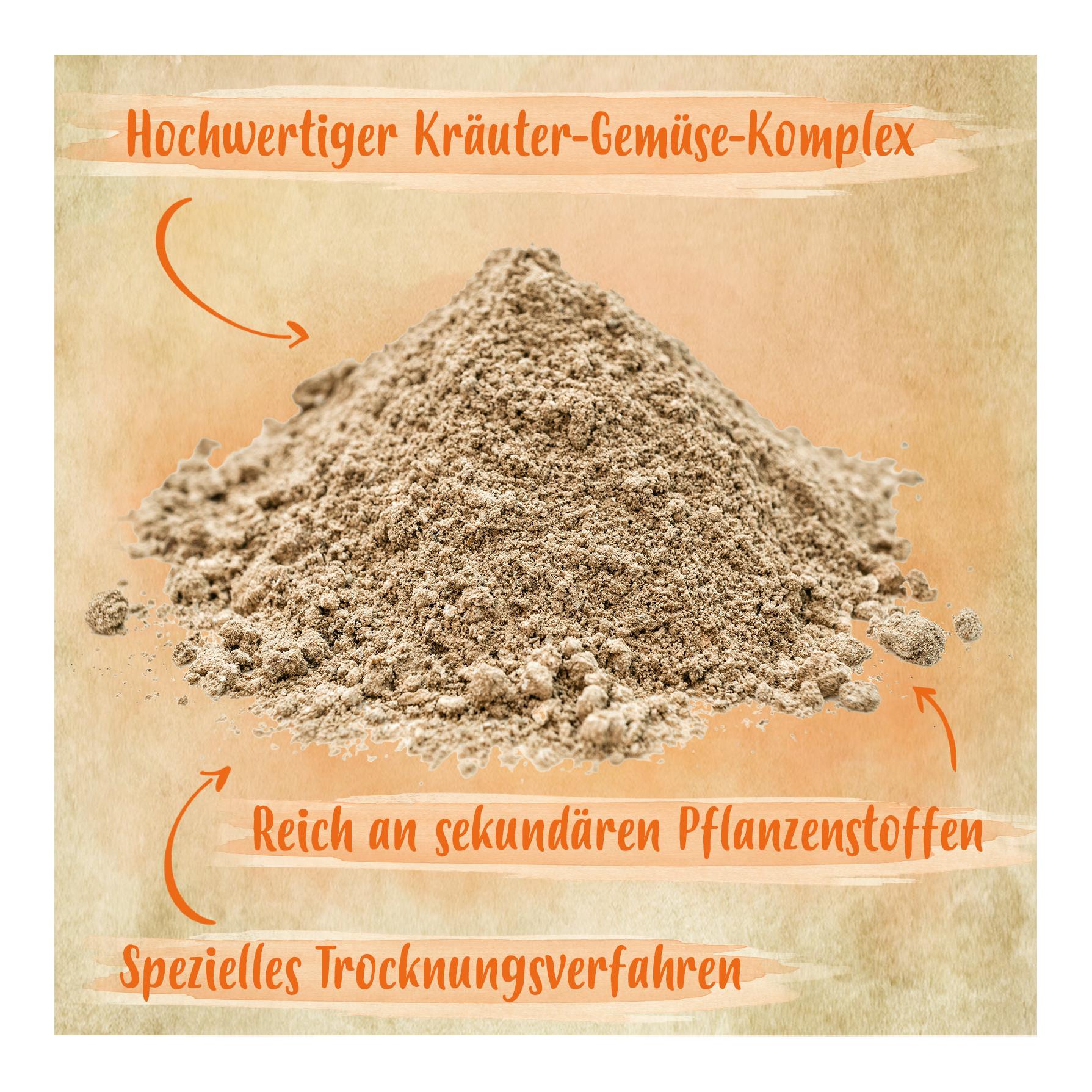 PowerHerbs - natürliche Kräuter-Kraft