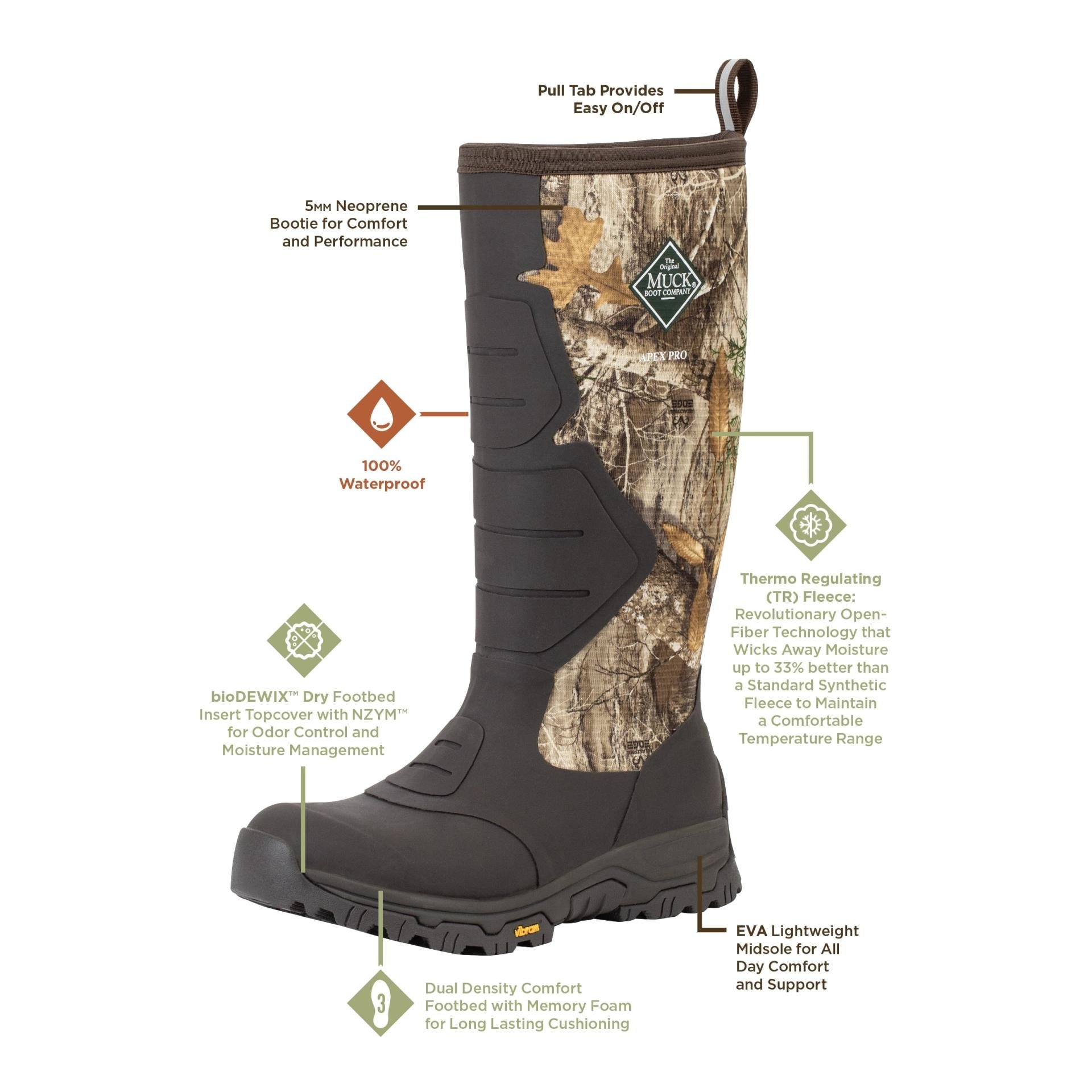 Gummistiefel Herren Apex Pro Insulated