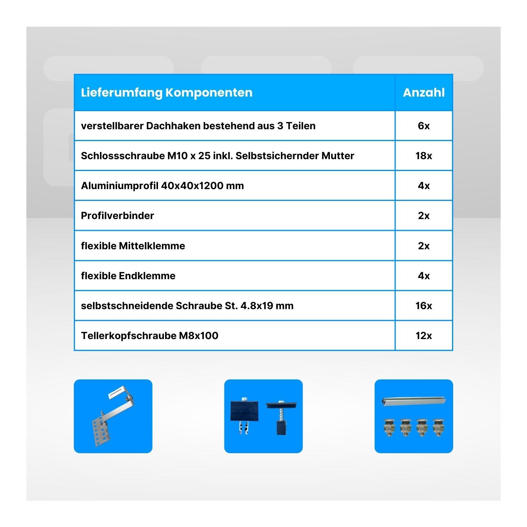 LightMate Roof - Centrale électrique pour balcon montée sur le toit