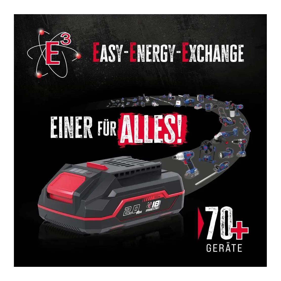 Güde Lot de batterie AP 18-40
