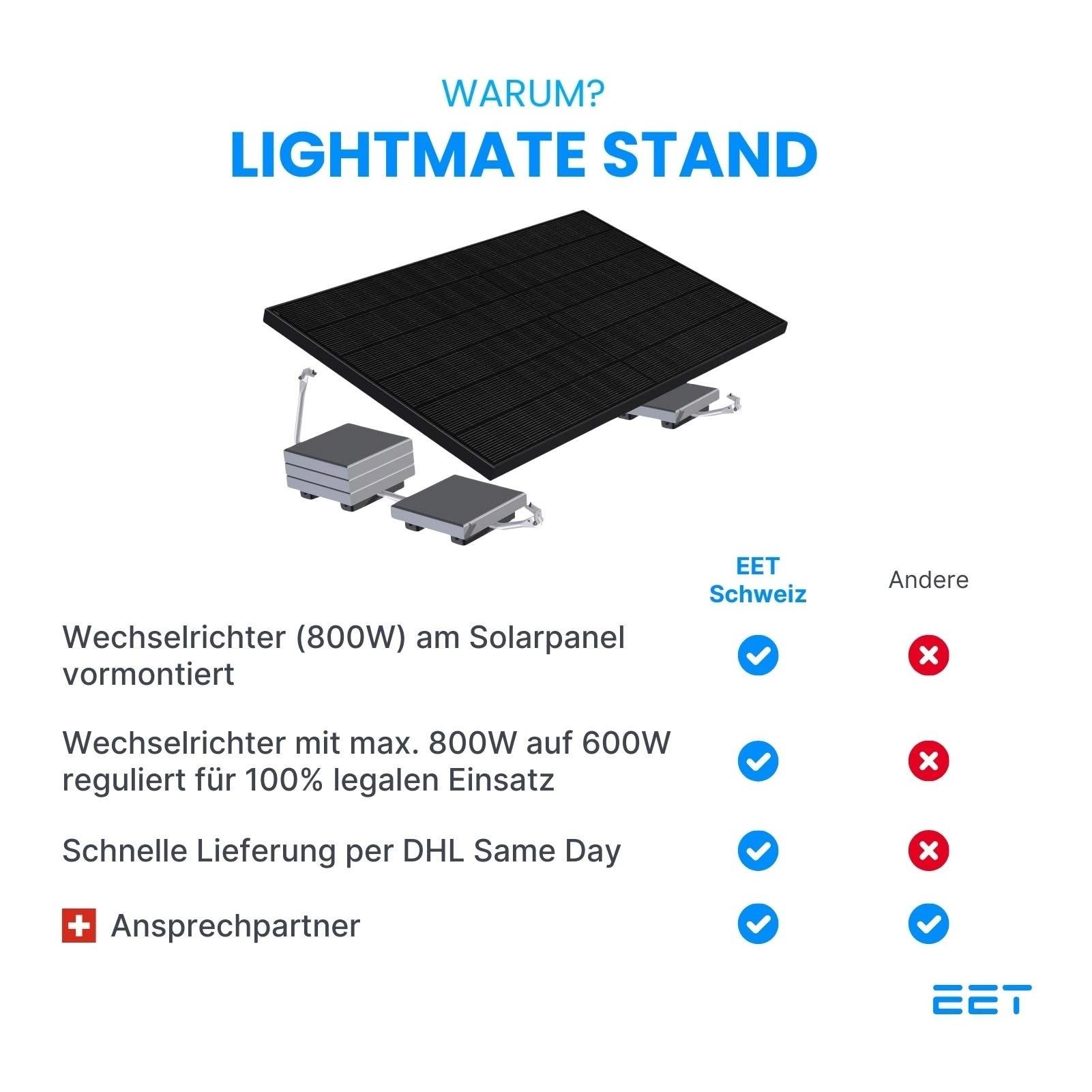 LightMate Stand - Balkonkraftwerk zum hinstellen