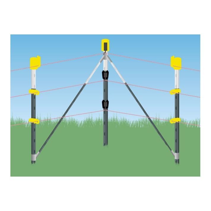 T-Pfosten Ecklösungs-Set