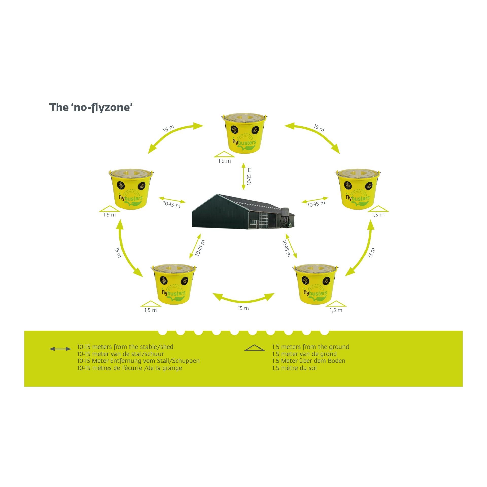 Fliegenfalle Fly X - Eimer inkl. Lockstoff