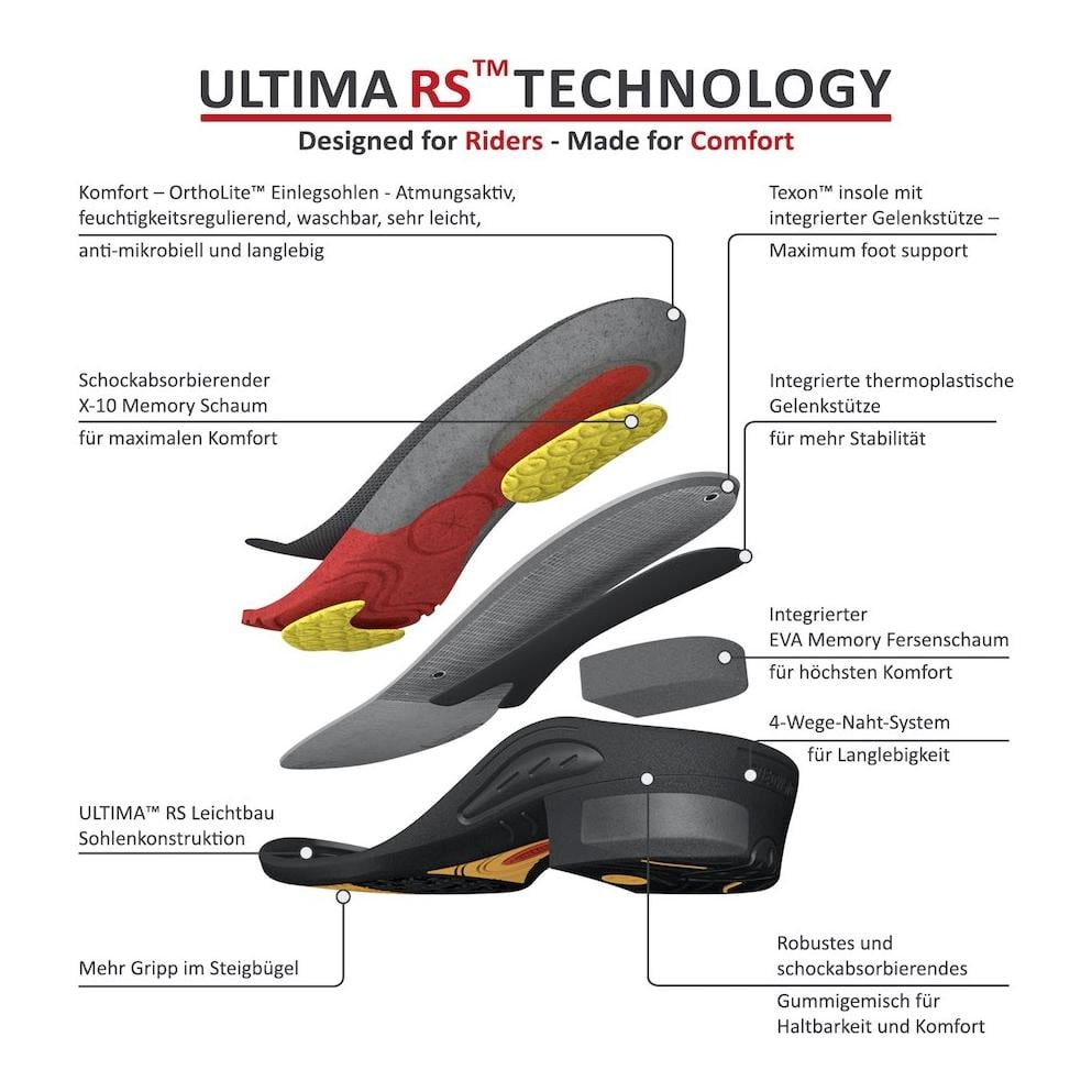 Stiefelette Ultima FZ