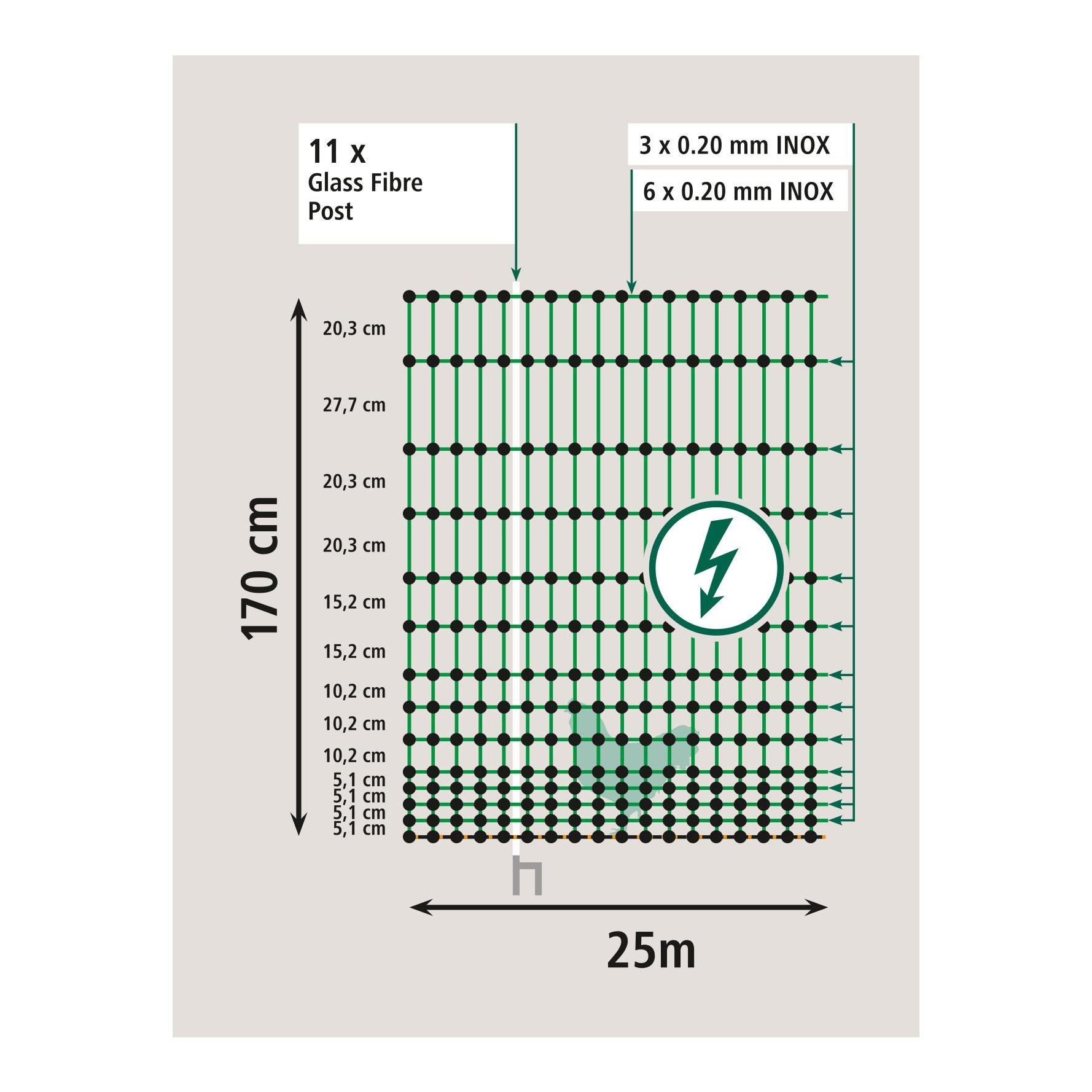 AKO Geflügelnetz PoultryNet Maxi - Doppelspitz