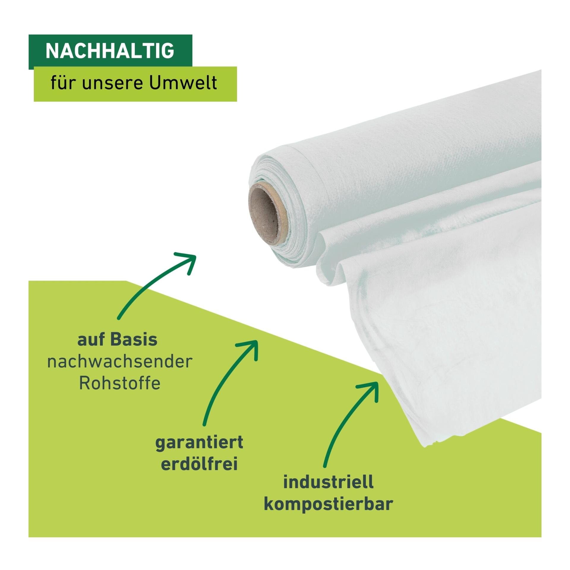 Wachstumsvlies Greenline