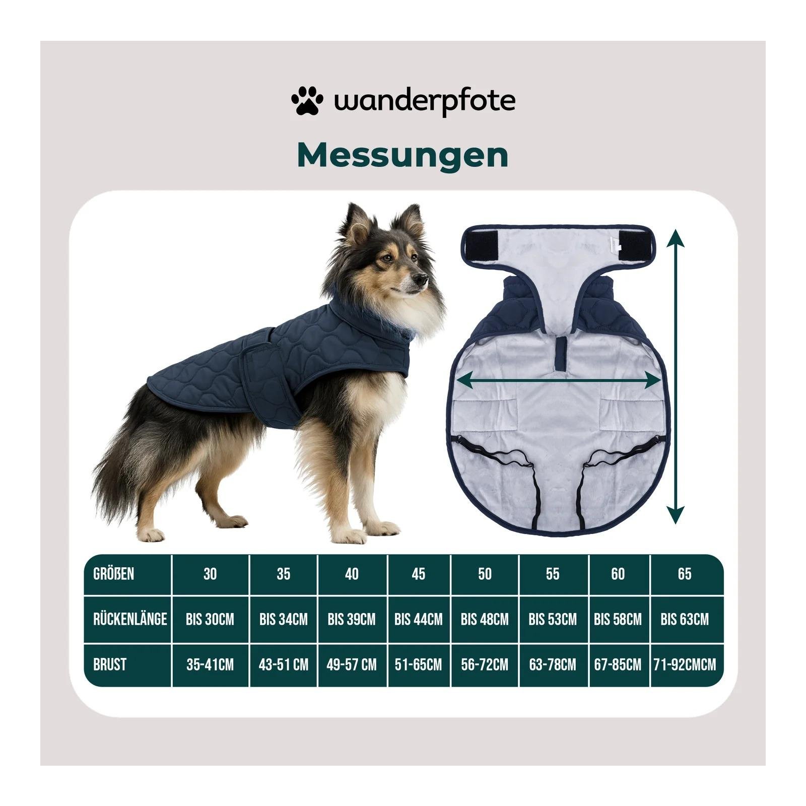 Wanderpfote Hundemantel gesteppt