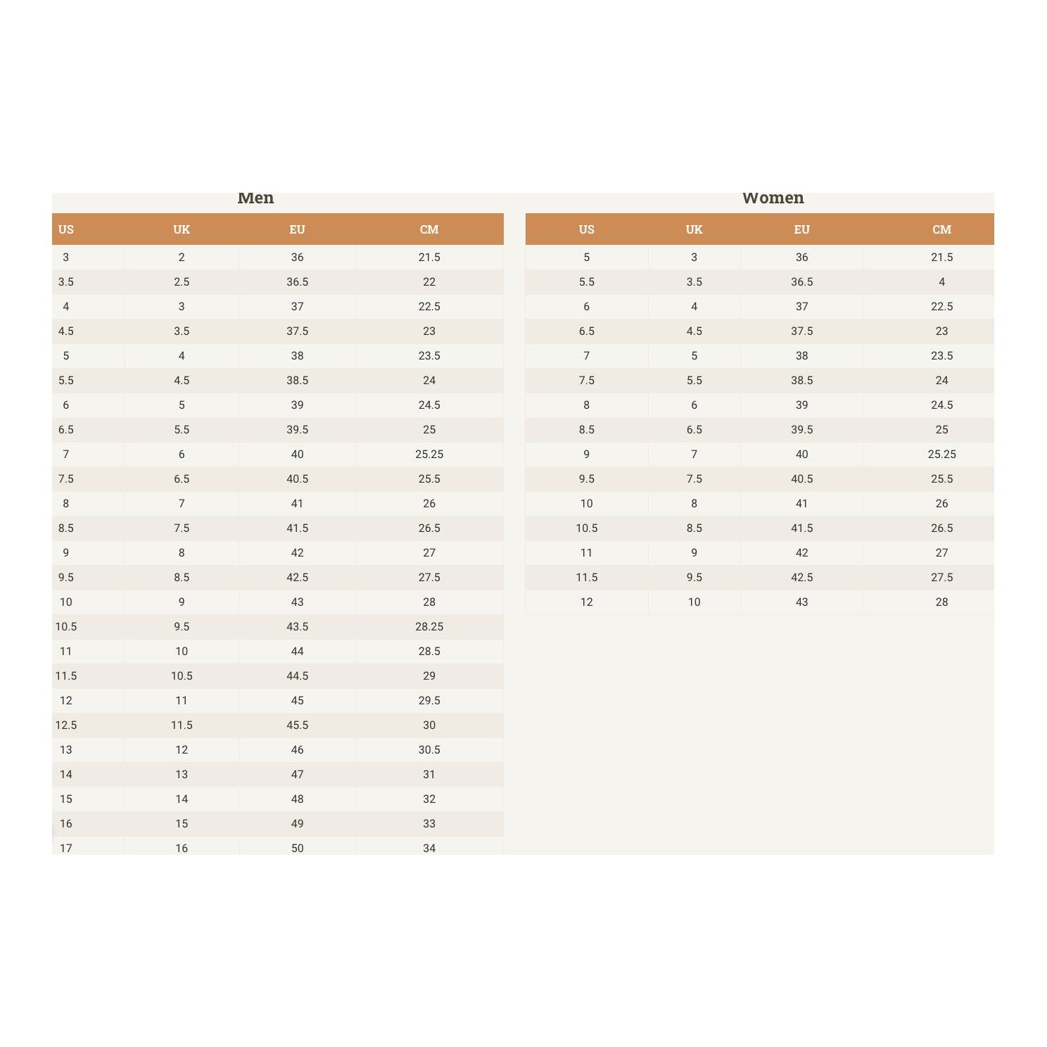Jagdschuh Game Tracker 10"