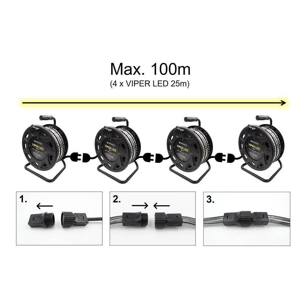 LED Streifen VIPER LED 200W