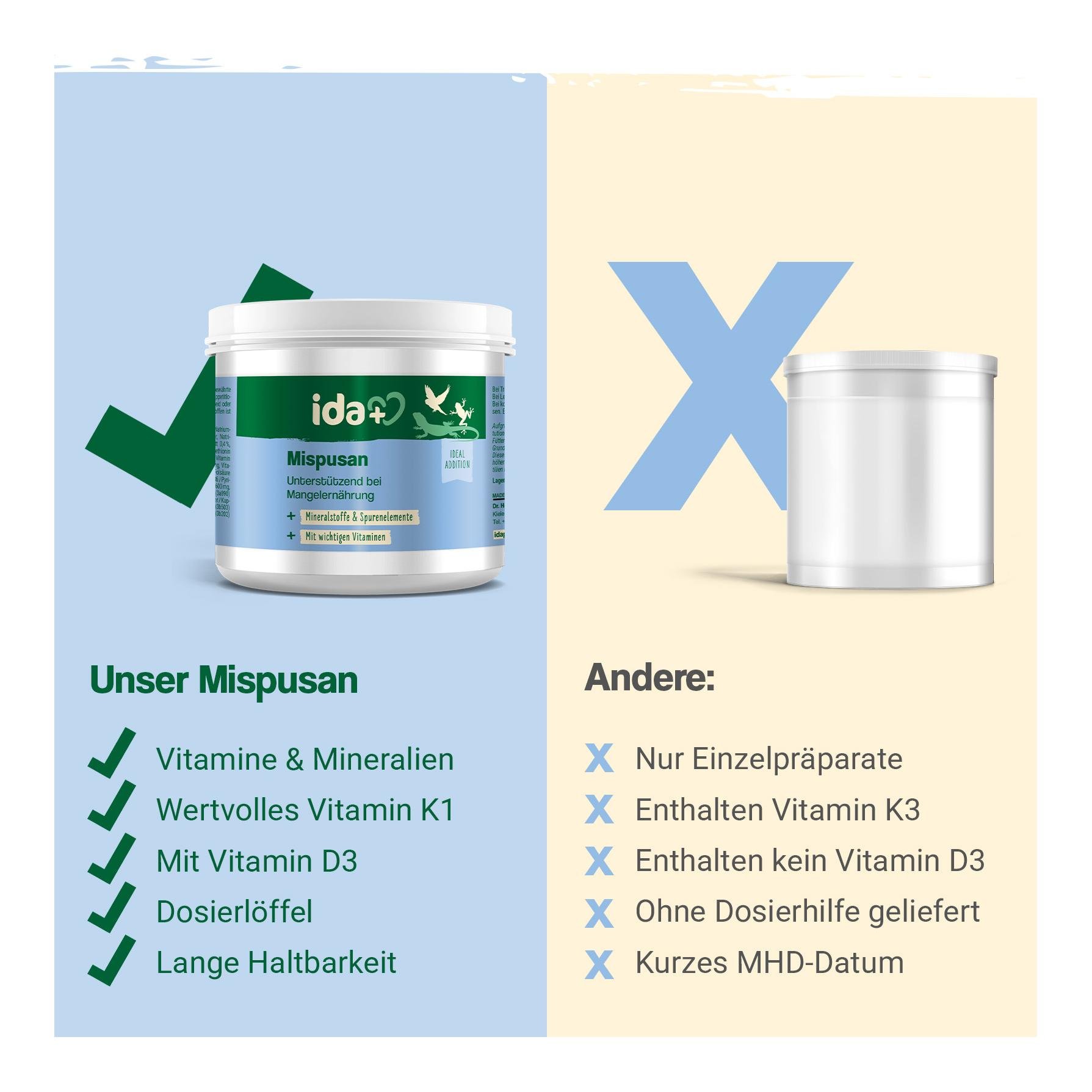IdaPlus Mispusan - Mineralfuttermittel für Amphibien, Reptilien & Vögel