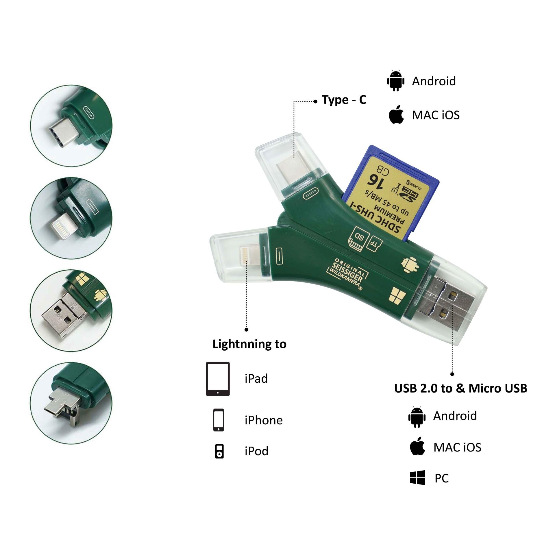 SD-Kartenleser 4-in-1