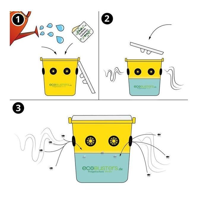 Fliegenfalle EcoWeide - Starterset 
