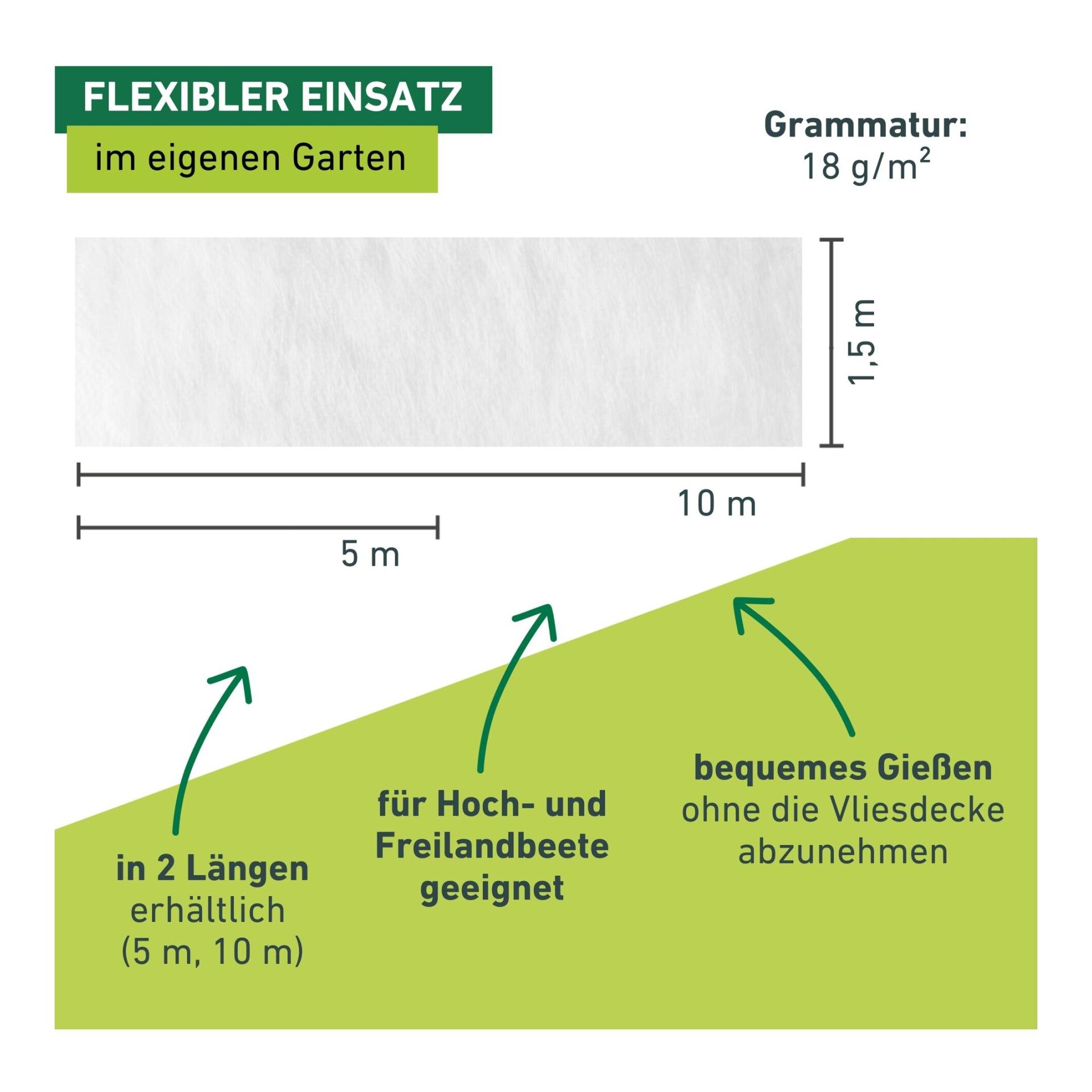 Wachstumsvlies Greenline