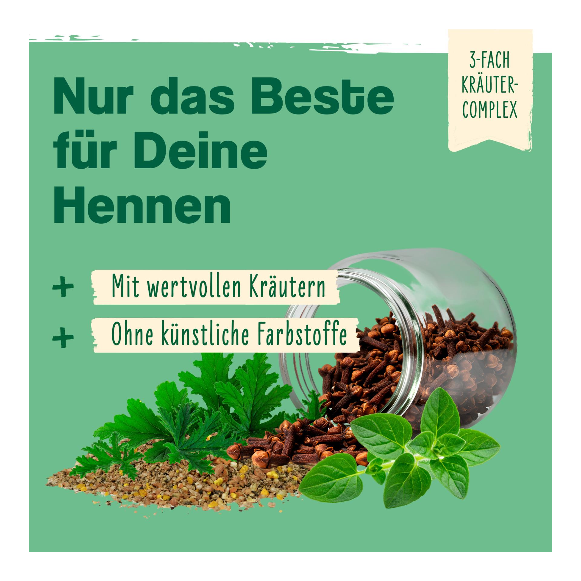 IdaPlus Power Legemehl für Hühner - Hühnerfutter für optimale Legeleistung & Eibildung 