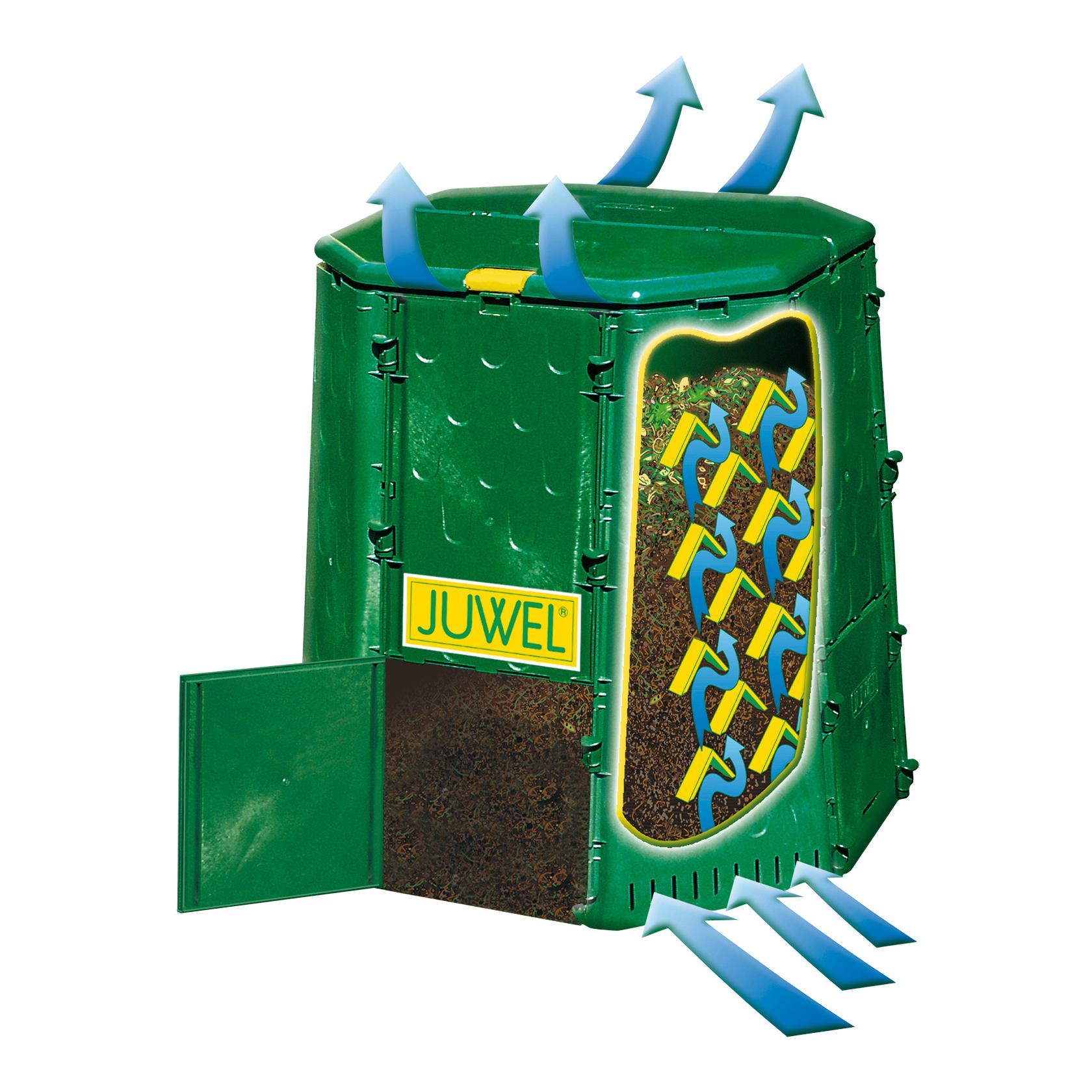 Premium Thermokomposter AEROQUICK 890 XXL