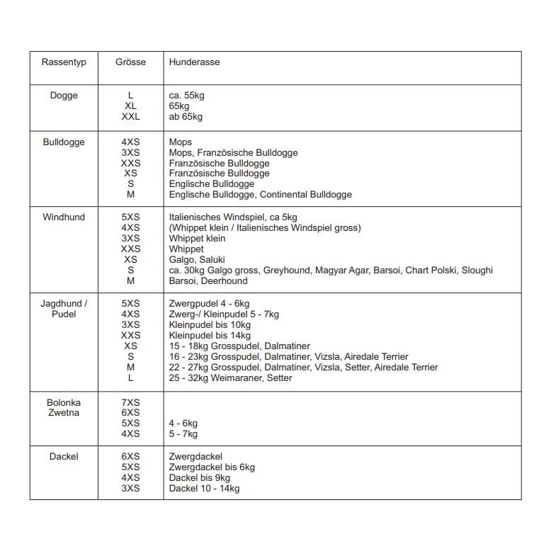 Dog's Fun Run Night Hundegeschirr - gelb/orange